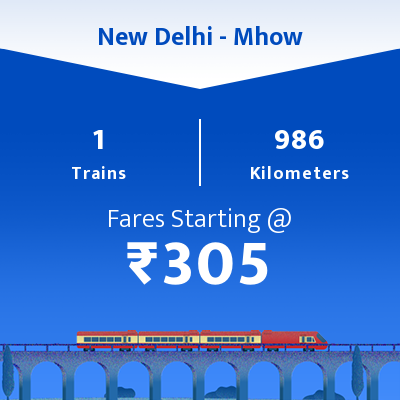 New Delhi To Mhow Trains